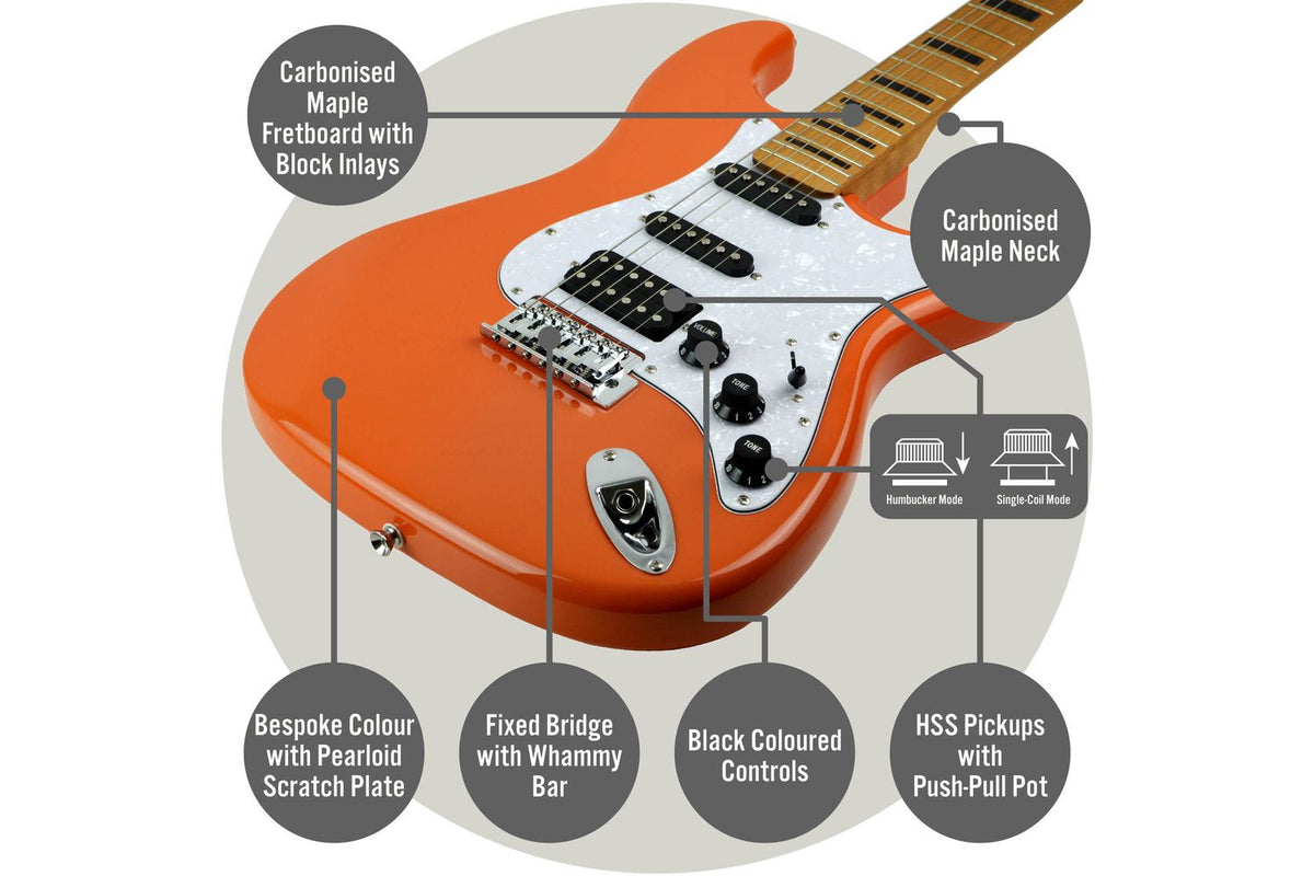3rd Avenue Stateside Series Electric Guitar Pack - Cany-4
