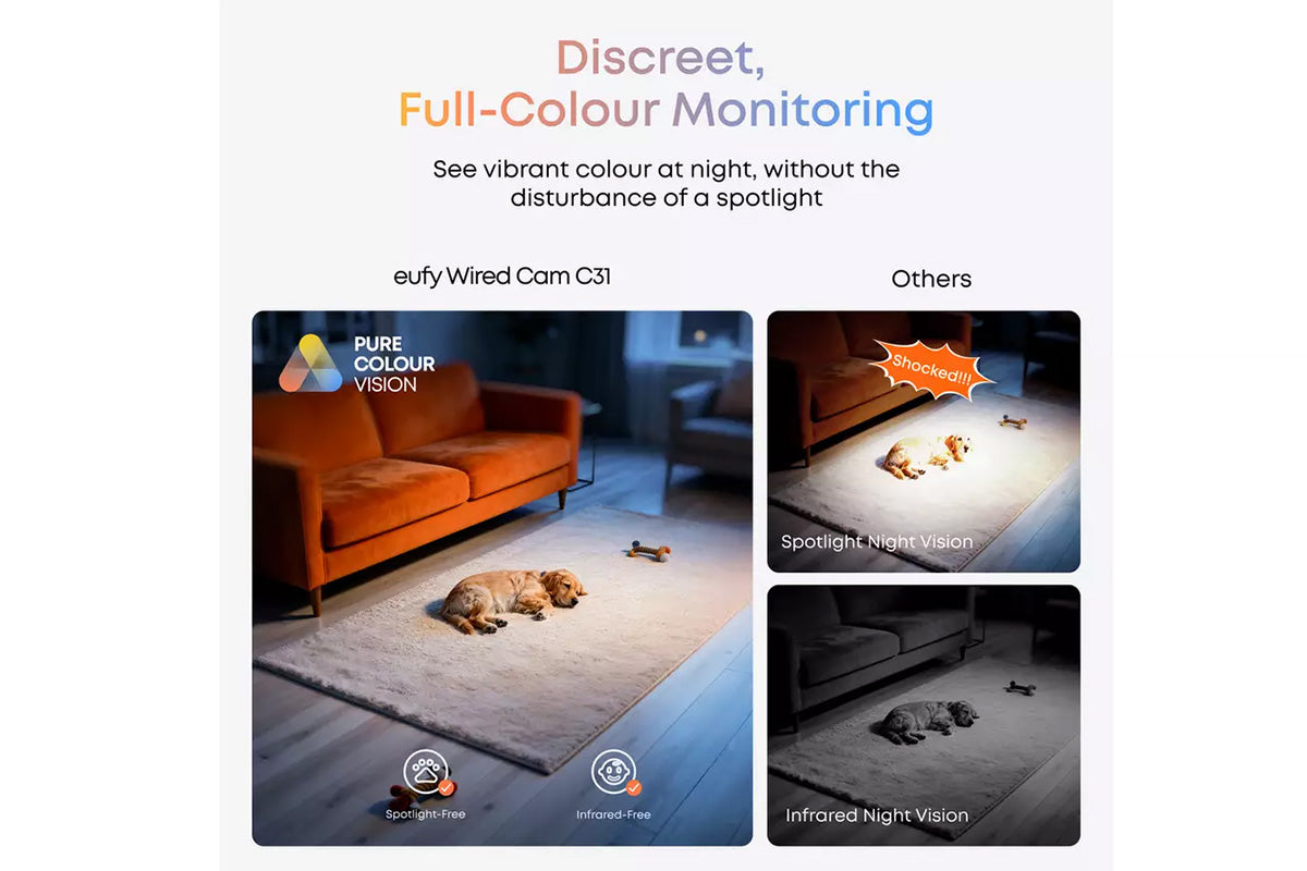 Eufy Wired Cam C31 Solo | White-15