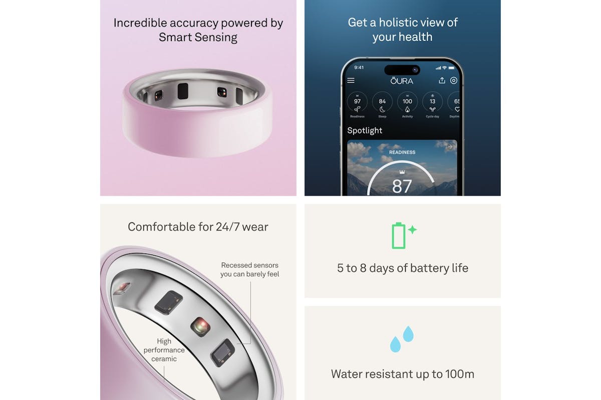 Oura Ring 4 Ceramic | Size 4 | Petal-5
