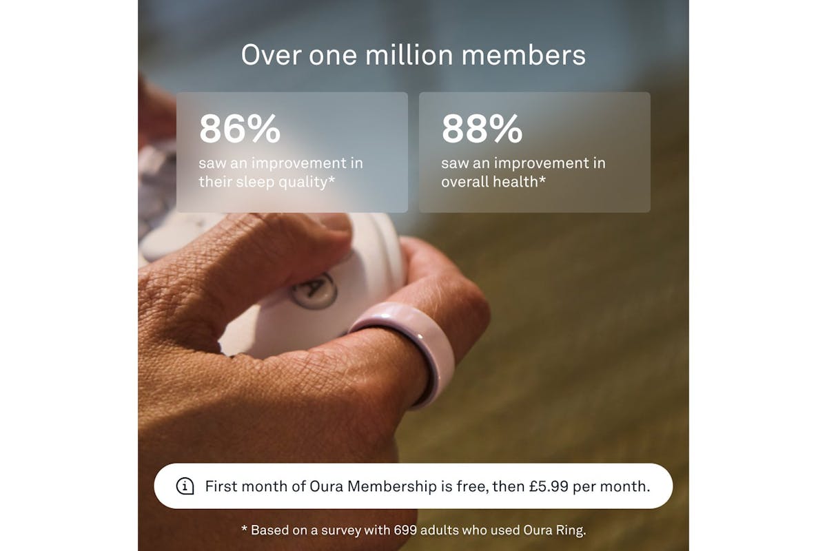 Oura Ring 4 Ceramic | Size 4 | Petal-7