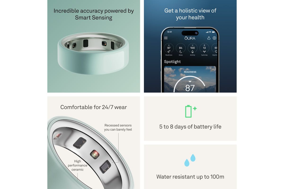 Oura Ring 4 Ceramic | Size 15 | Tide-5