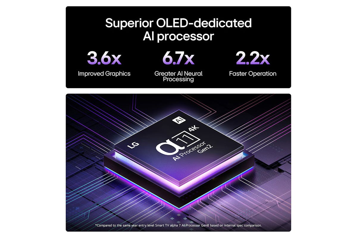 LG 48" OLED Evo AI G5 4K Smart TV | OLED48G56LS.AEK-7